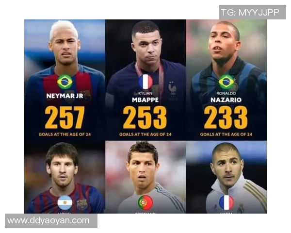 过去20年足球巨星排名全解析：从梅西到C罗的荣耀与挑战